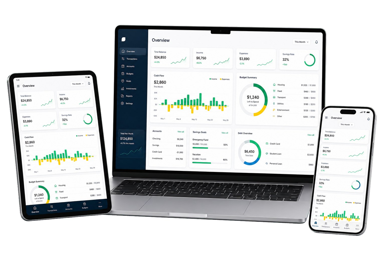 Light-mode Financial Builder Dashboard displayed across laptop, tablet, and mobile devices